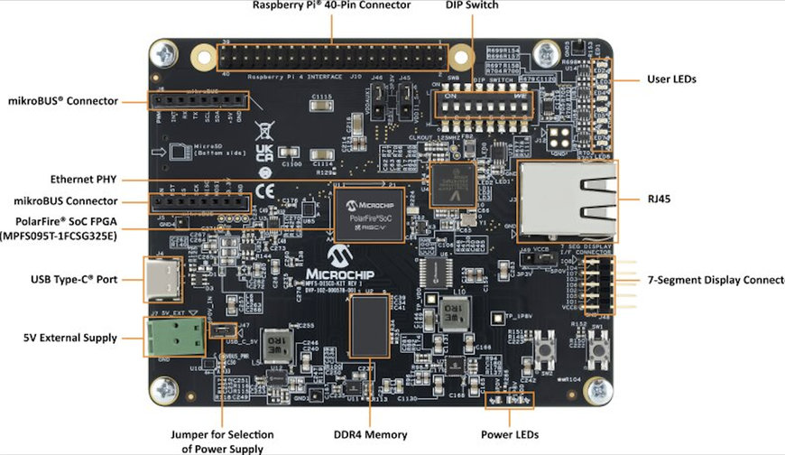 Le kit d’évalution SoC PolarFire® Discoveryde Microchip offre un accès plus simple et moins onéreuxà la conception autour des RISC-V® et FPGA pour tous